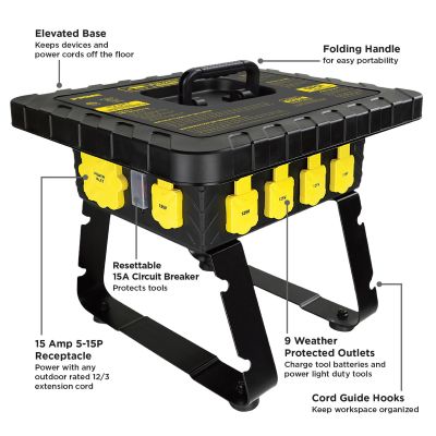 Prime Powerweb Electrical Box