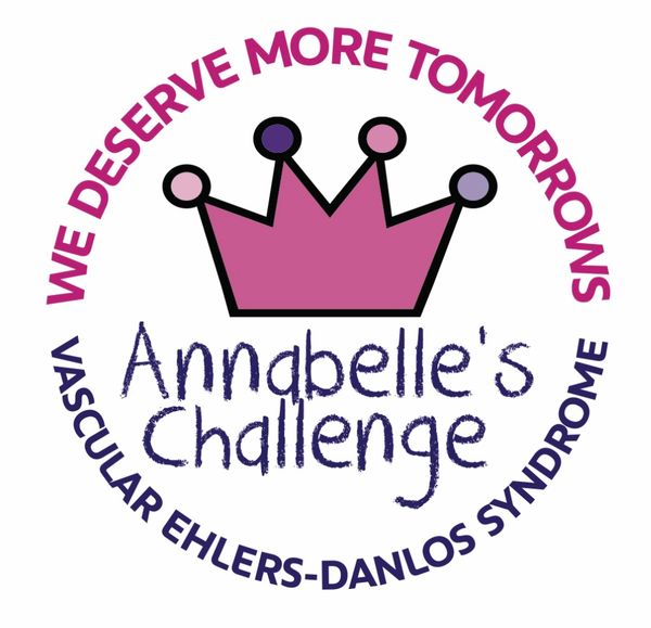 Annabelles Challenge