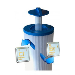 BETA FILTER  - In Line (SC718)