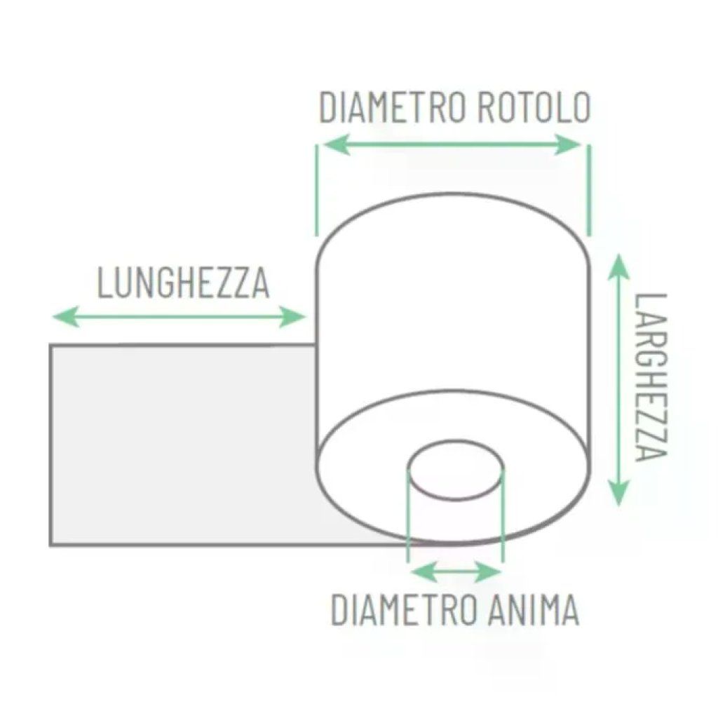 ROTOLIFICIO PUGLIESE Rotoli Carta Termica BPA Free 80 mm x 80 m – 10 Pezzi