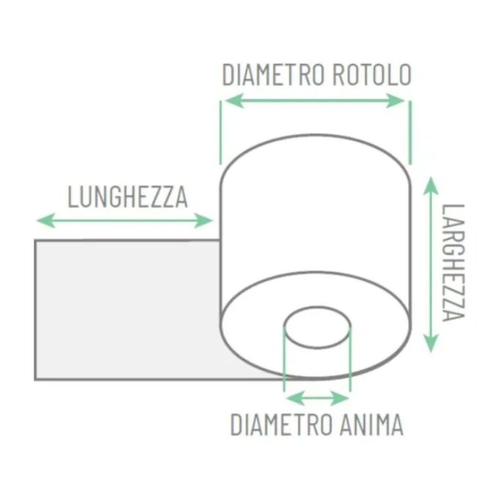 ROTOLIFICIO PUGLIESE Rotoli di carta termica BPA Free 80 mm x 80 m – confezione da 10