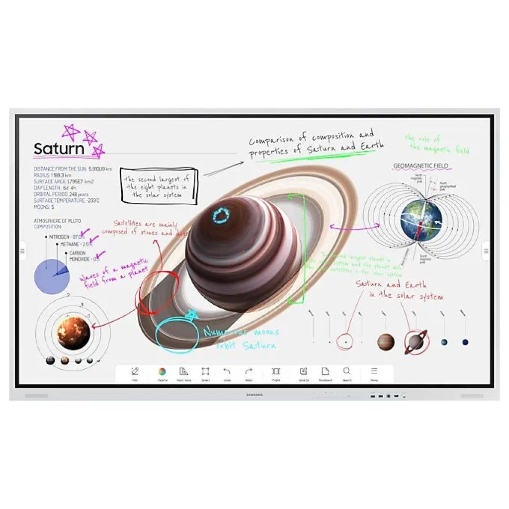 Samsung Flip Pro 75'' Display Interattivo 4K UHD