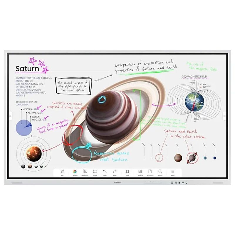 Samsung LH75WMFWLGCXEN Flip Pro Display Interattivo 75'' 4K UHD Touch IR 20 punti 40W USB