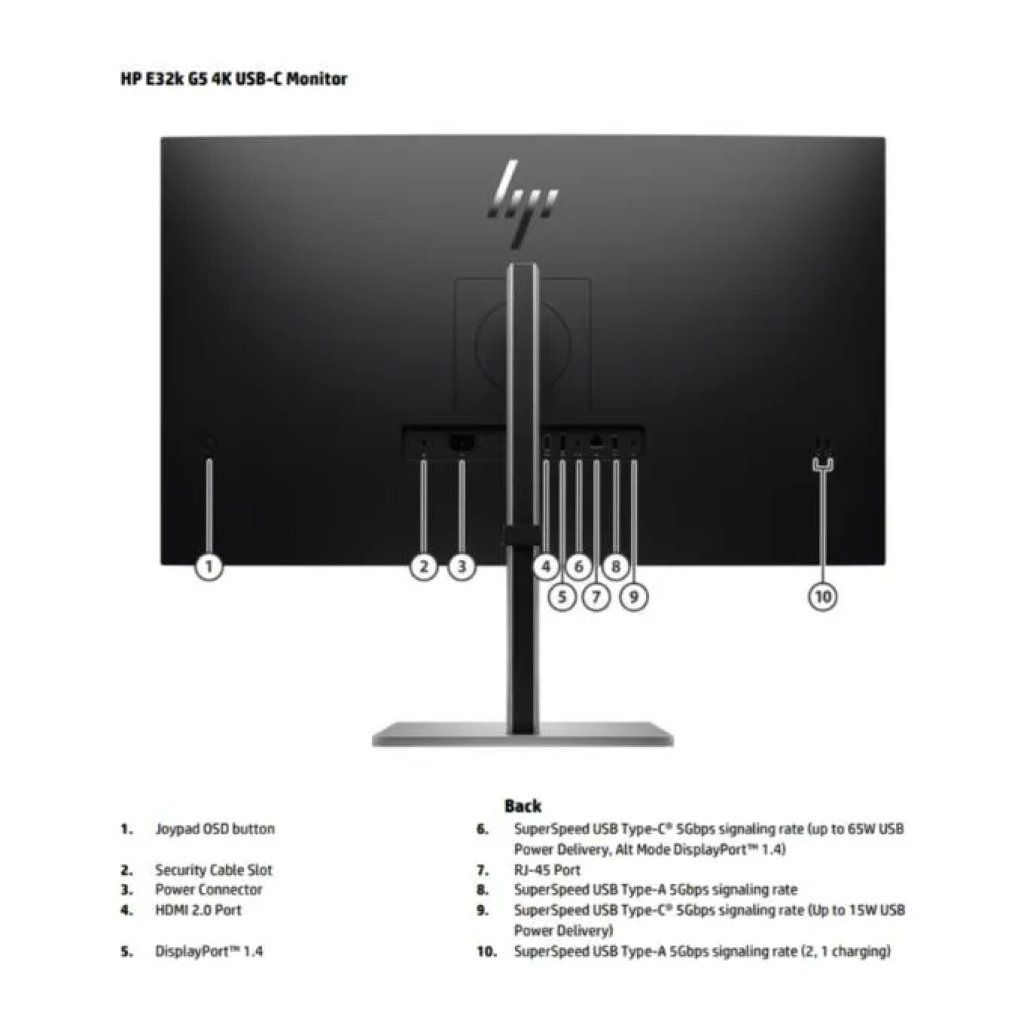 HP Monitor HP E32k G5 31,5" 4K UHD IPS con docking USB-C