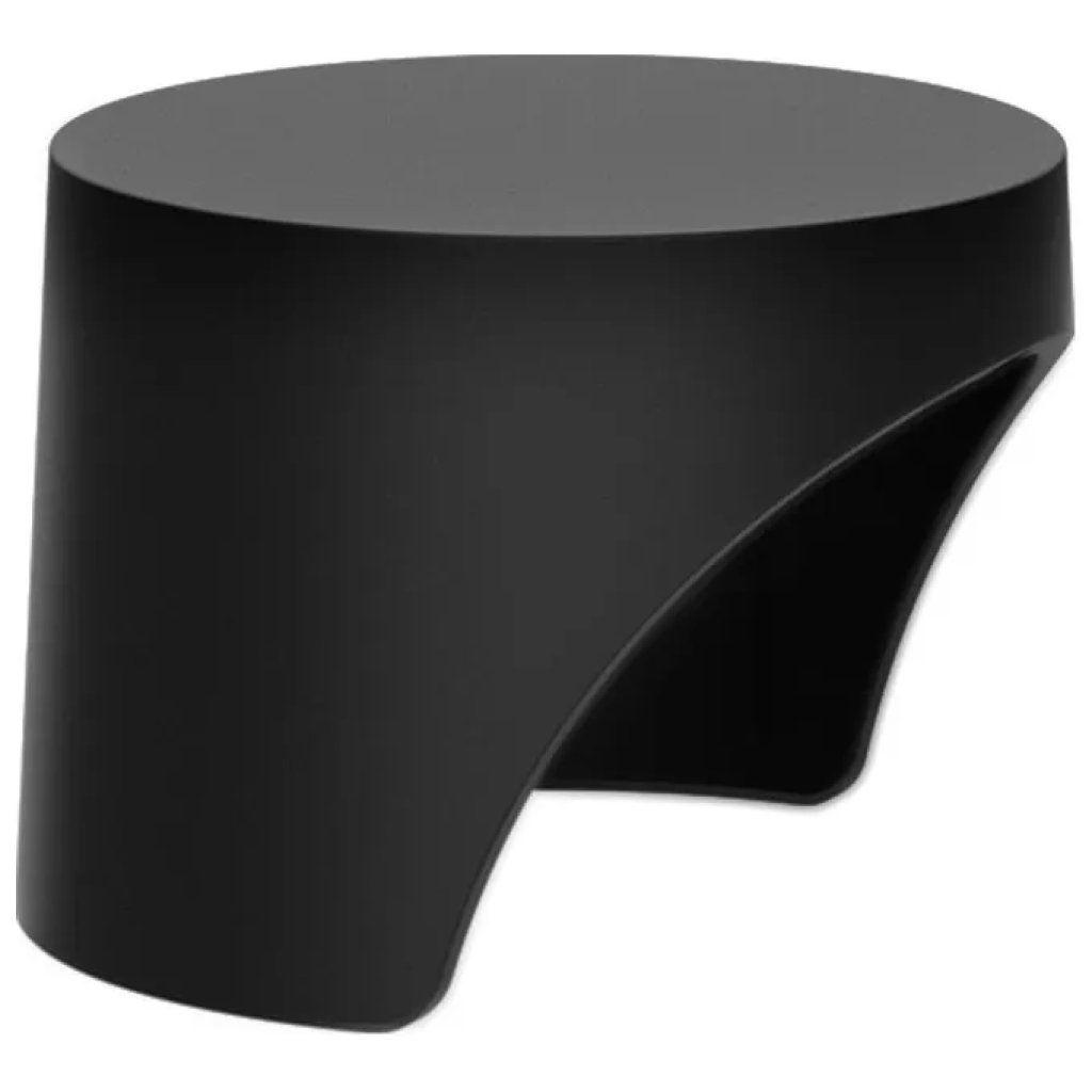 Jabra 14701-10 – Copertura magnetica privacy per PanaCast 50