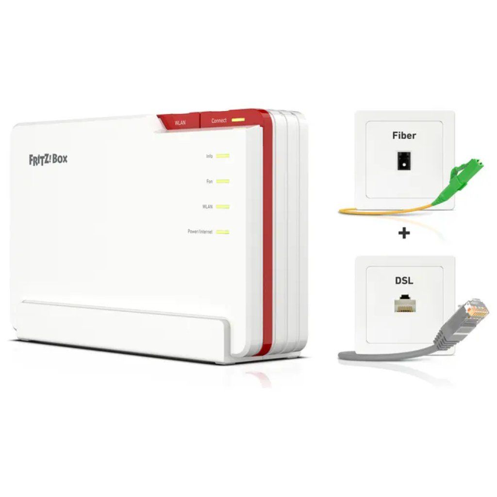 FRITZ!Box 5690 Pro Router Wi-Fi 7 Tri-band
