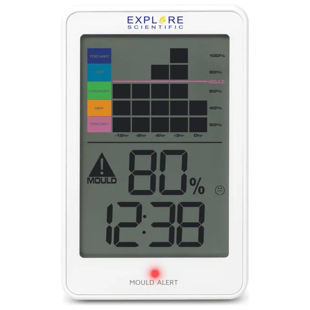Explore Scientific WSH1008 Termoigrometri Digitali con Avviso Muffa, Bianchi, Confezione da 2