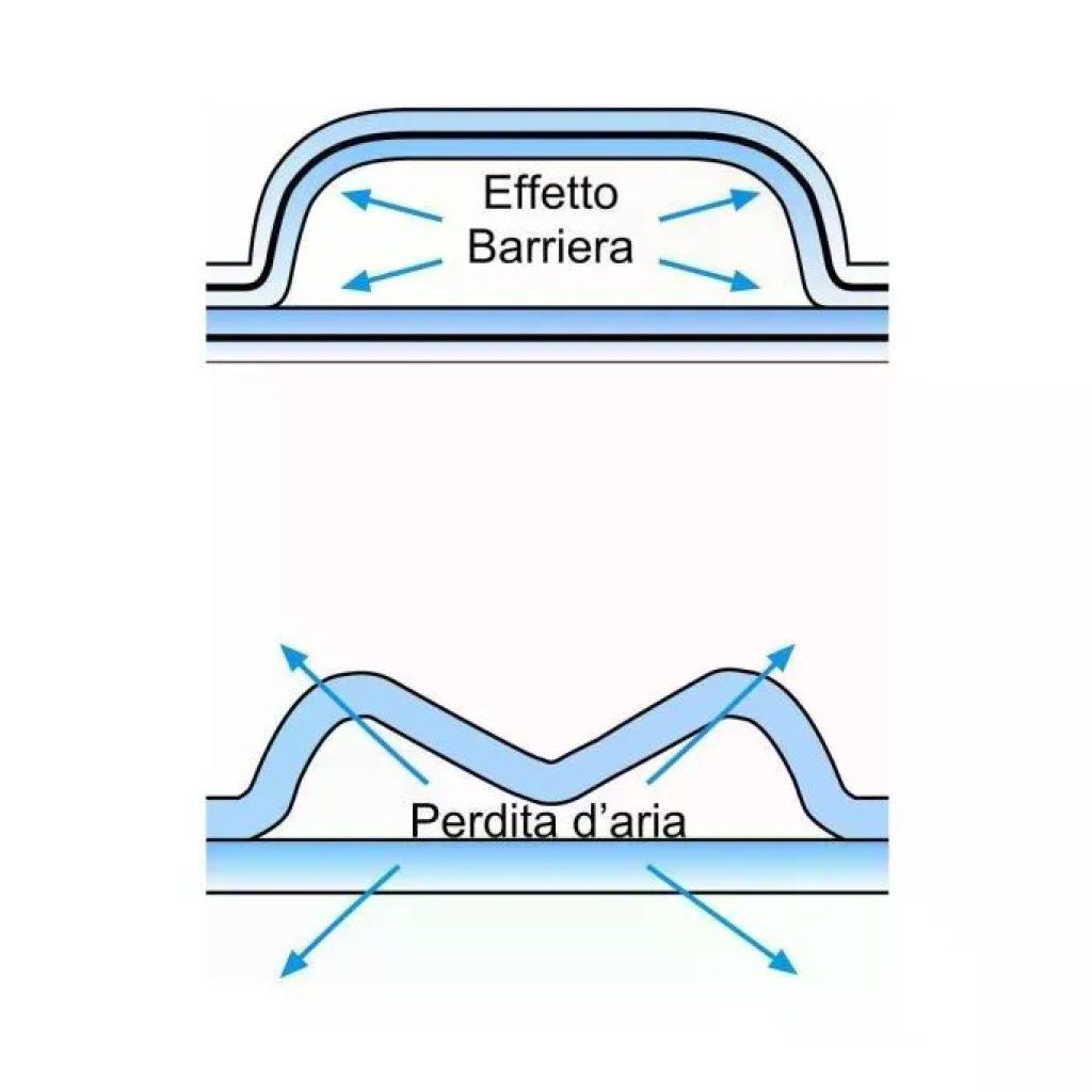 Sealed Air Maillite buste imbottite avana 12 x 21 cm, 100 pezzi