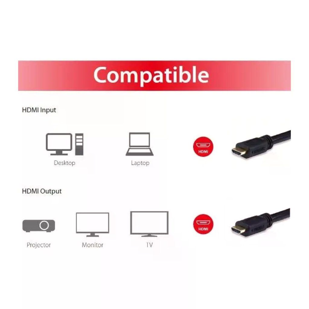 Conceptronic Cavo HDMI Maschio-Maschio 20 m Nero
