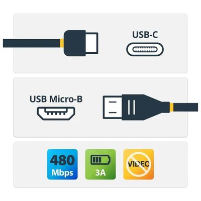 StarTech.com Cavo USB-C a Micro-USB B, 2 m StarTech.com Cavo USB-C a Micro-USB B, 2 m