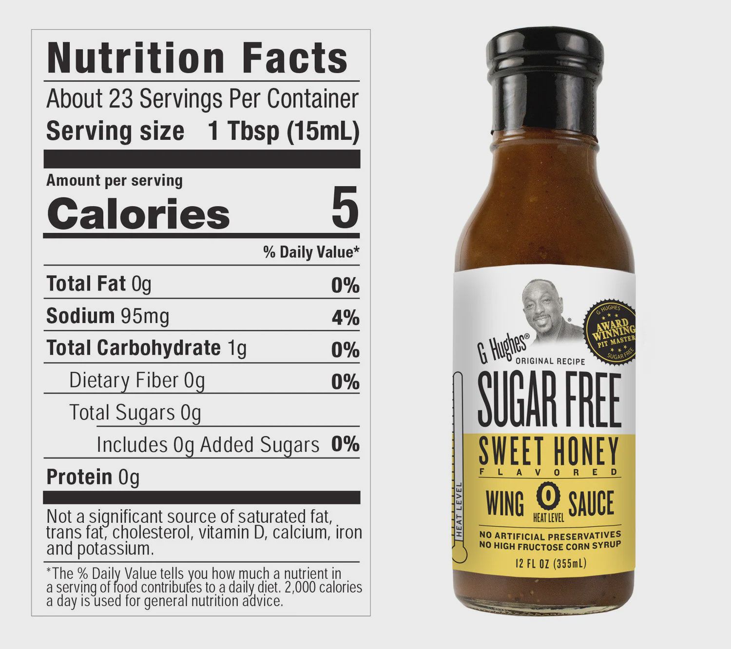 G Hughes Wing Sauce