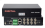 IP-Видеосервера