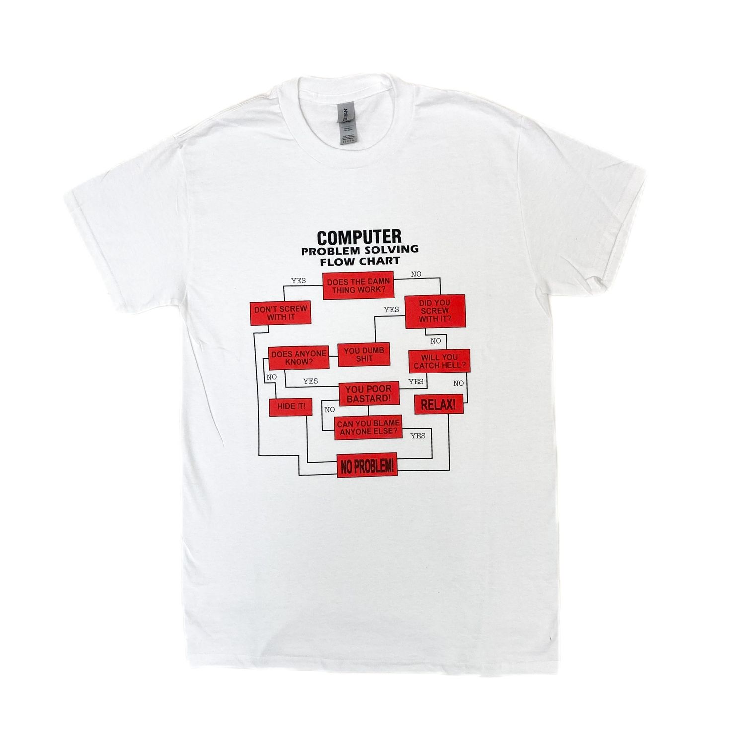 CLASSIC ATTITUDE COMP FLOWCHART SS TEE, Size: S