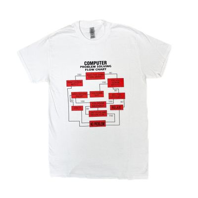 CLASSIC ATTITUDE COMP FLOWCHART SS TEE