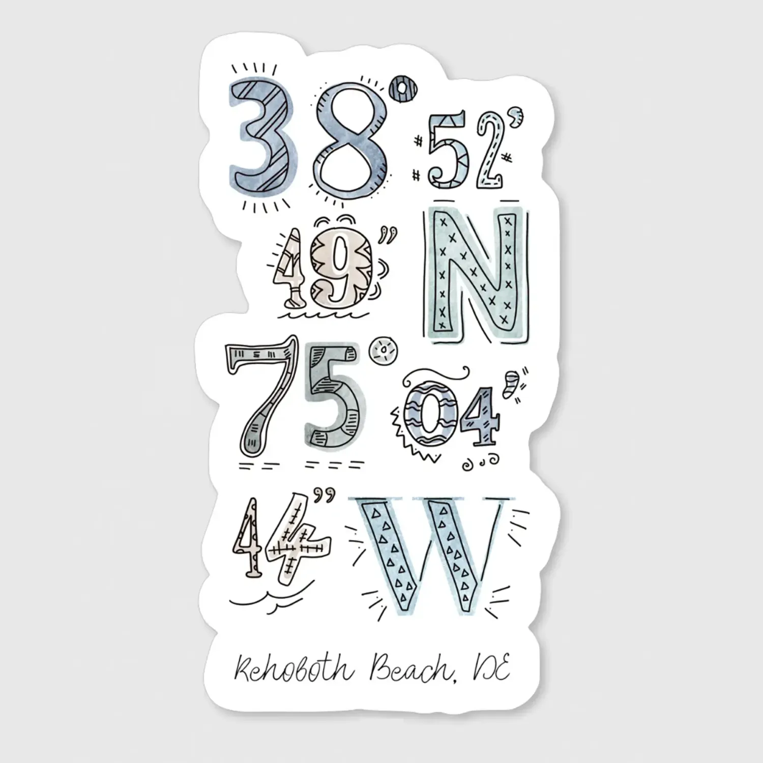 BEACH STICKER COORDINATES