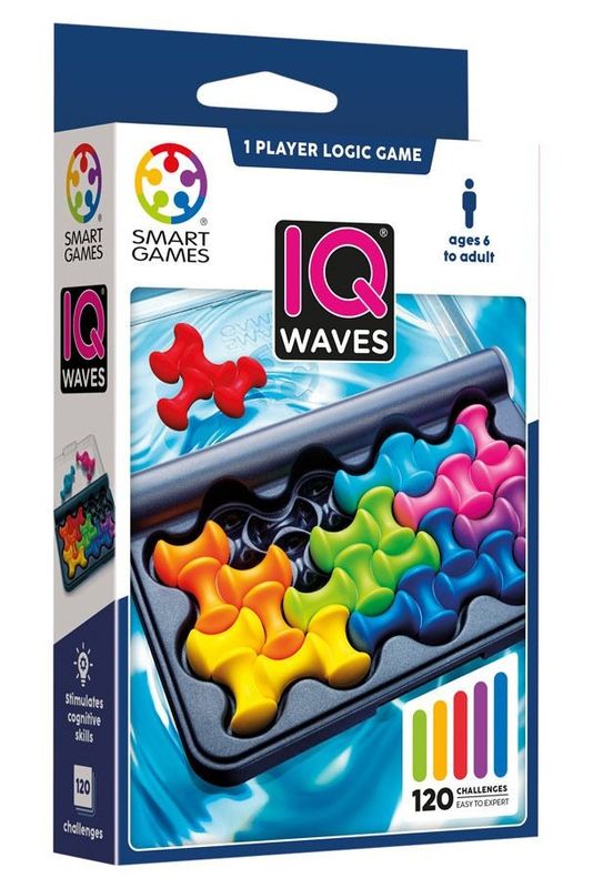 IQ Waves