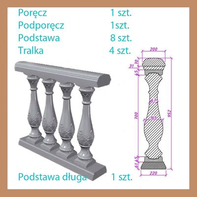 Balustrady (zestaw)