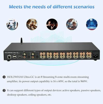 HOLOWHAS Ultra-GC: 960W (60W x16) | 8 Streams 8 Zones Multi-Room Streaming Amplifier | HDMI ARC, SPDIF, Line in | BT Audio | USB Disk| Google Cast