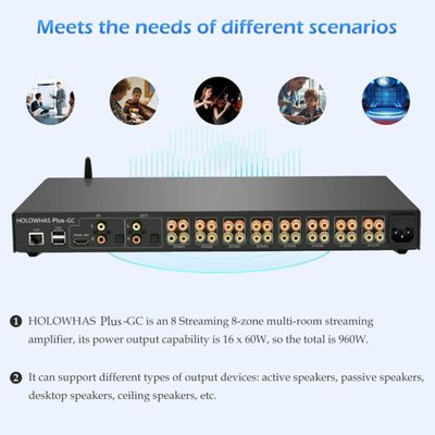 HOLOWHAS Plus-GC: 1600W (100W x16) | 8 Streams 8 Zones Multi-Room Streaming Amplifier | HDMI ARC, SPDIF, Line in | BT Audio | USB Disk| Google Cast