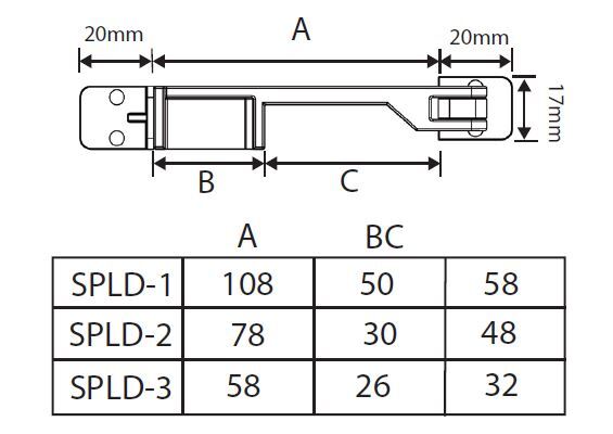 Individual MCCB Lockout Devices - Nylon Non Conductive