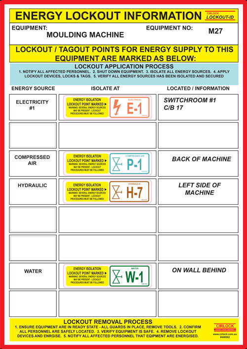 Energy Source Information Chart