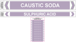 Acids &amp; Alkalis