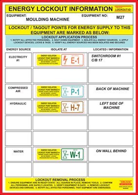 Energy Source Information Chart