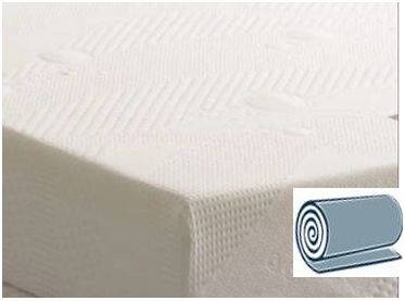 Thomas Bramwell Luxury Memory Foam Mattress
