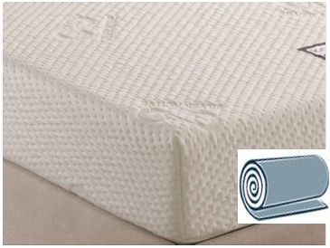 Thomas Bramwell Silver Memory Foam Mattress