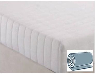 Thomas Bramwell Coolmax Memory Foam Mattress Thomas Bramwell Coolmax Memory Foam Mattress