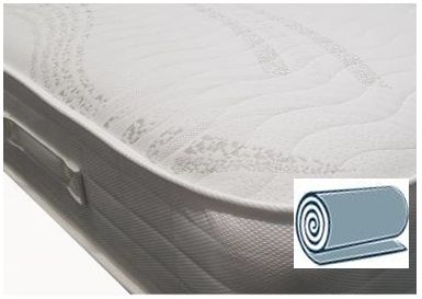 Thomas Bramwell Luxury Pocket 1000 Mattress