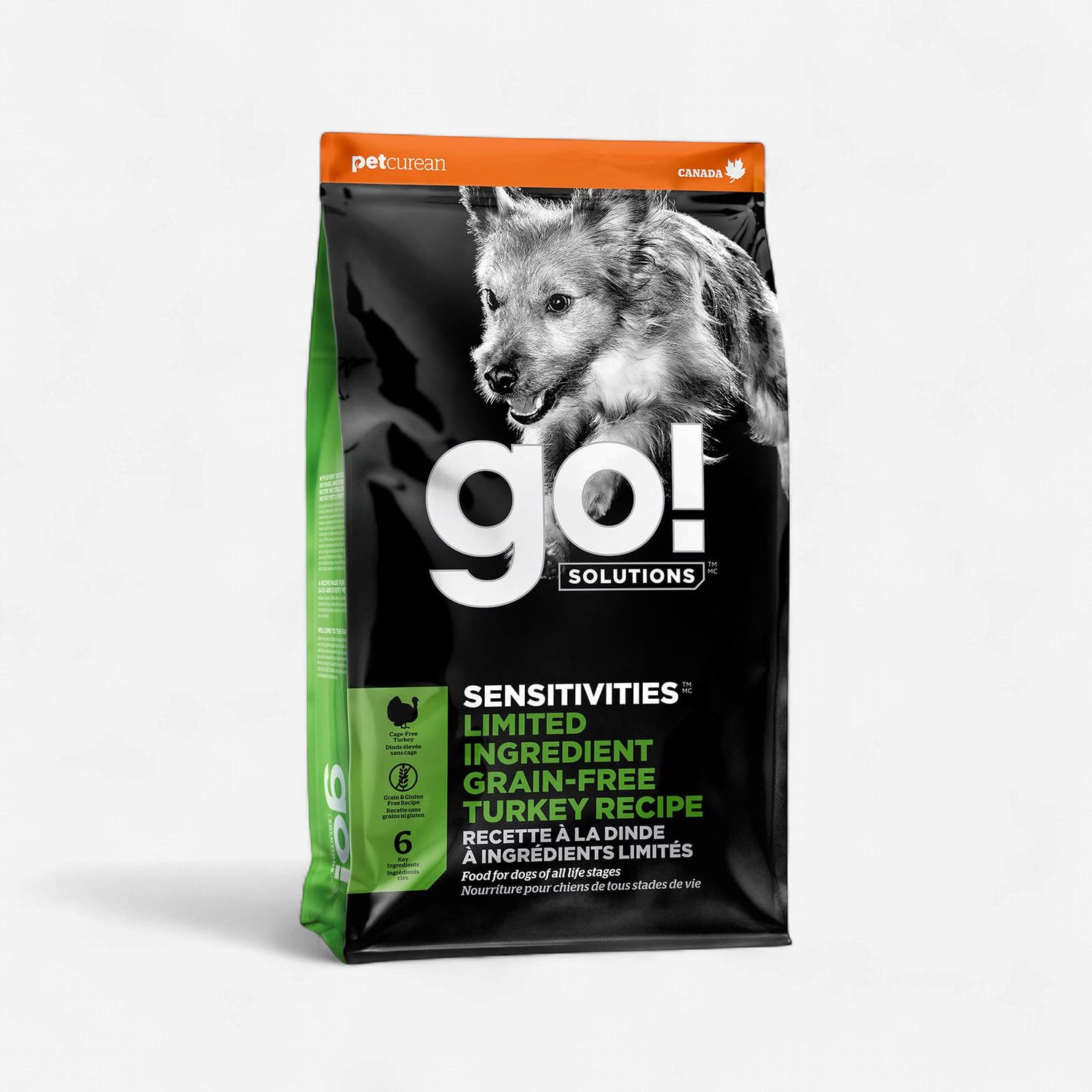 Sensitivities LID GF Turkey 3.5#