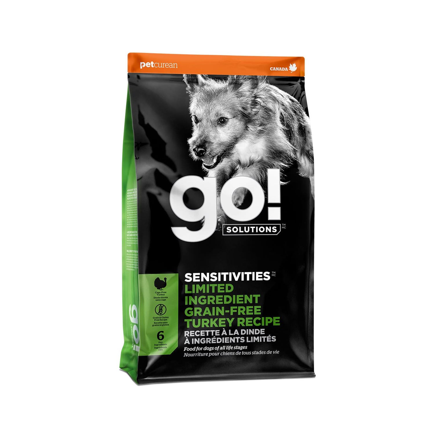 Sensitivities LID GF Turkey 22#