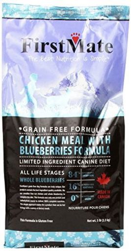 Chicken With Blueberries