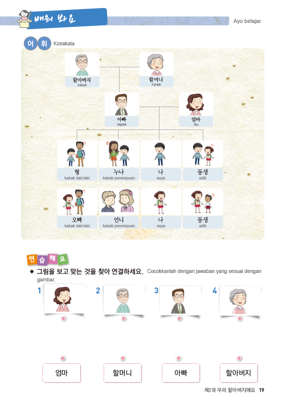 ?????? ????????? Buku Belajar Bahasa Korea Untuk Anak Anak