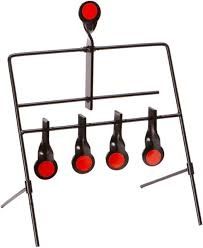 Allen Resetting Targets