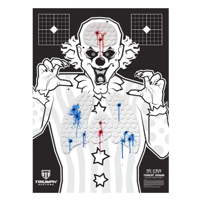Threat Down Reactive Evil Clown Target Threat Down Reactive Evil Clown Target