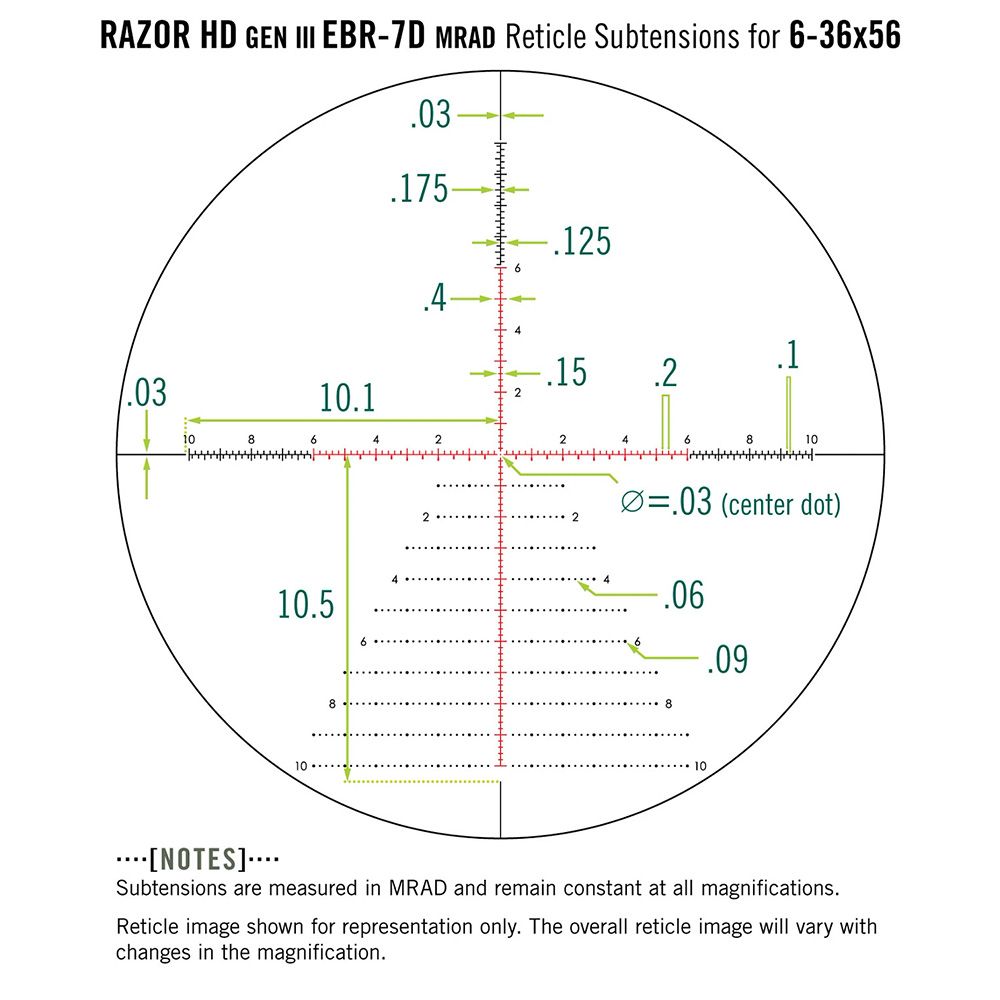Vortex Razor HD Gen III 6-36-56 FFP EBR-7D MRAD