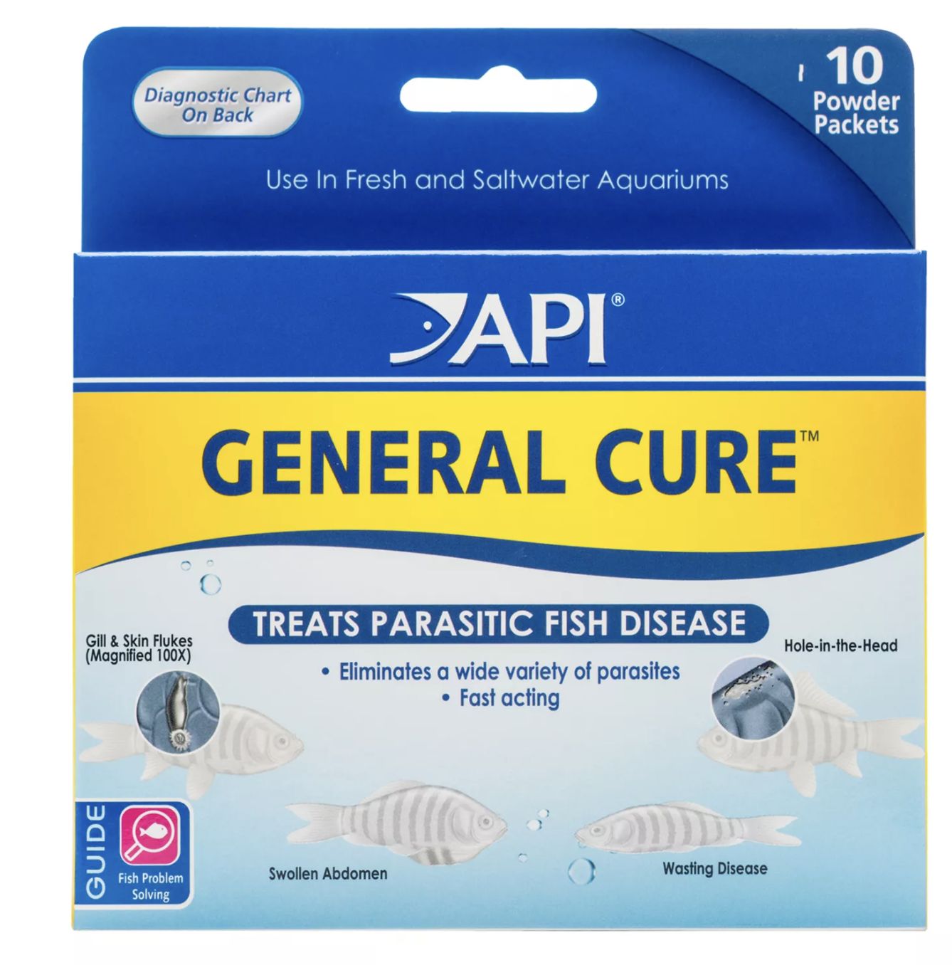 API® Guide Fish Problem Solving General Cure