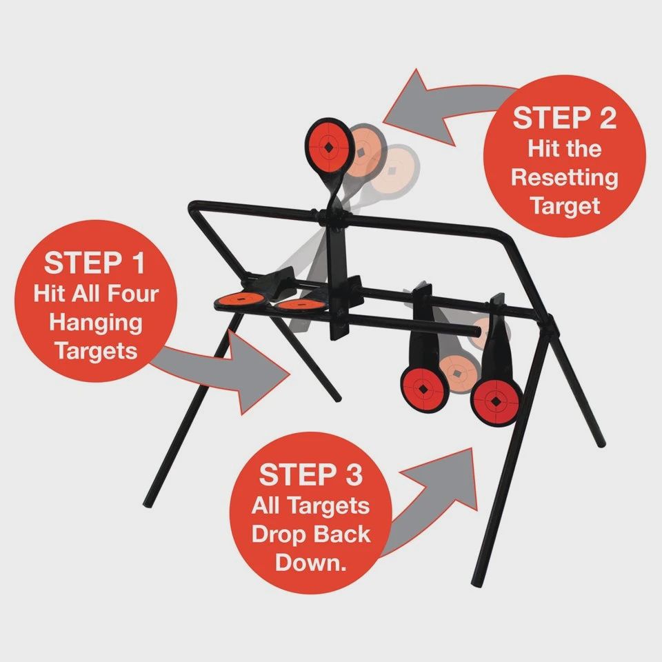 Gallery 22 Reset Target