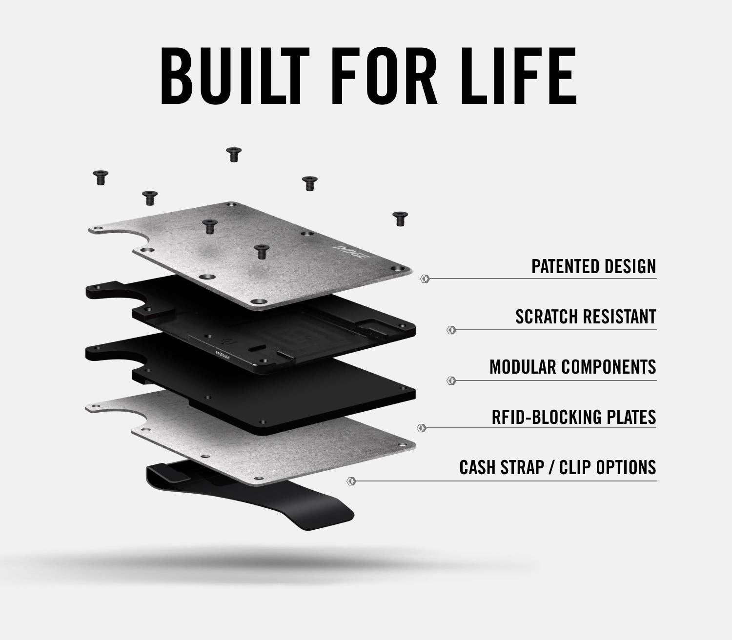 Ridge Wallet 2.0 - Gunmetal