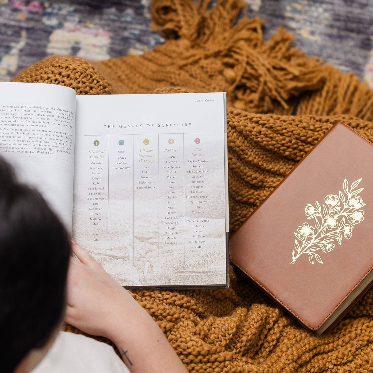 The Bible Handbook | Coffee Table Book