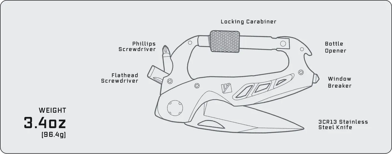 Carabiner Pro