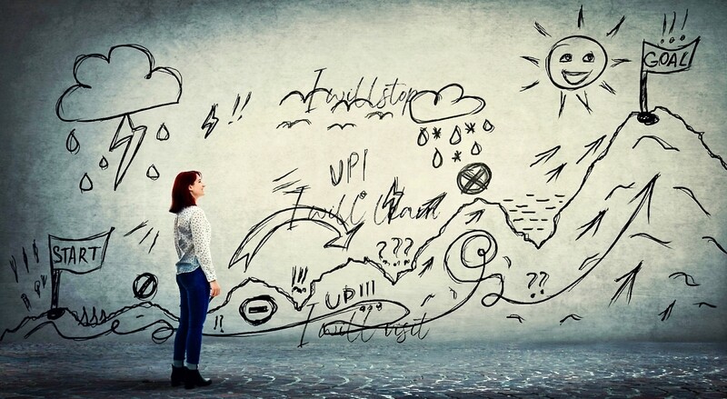 Self-Determination and Career Planning