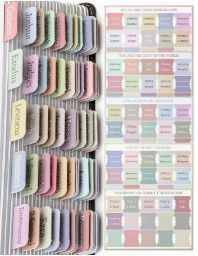 Bible Tabs