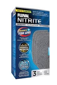 Fluval Nitrite Pad 1/2 Series