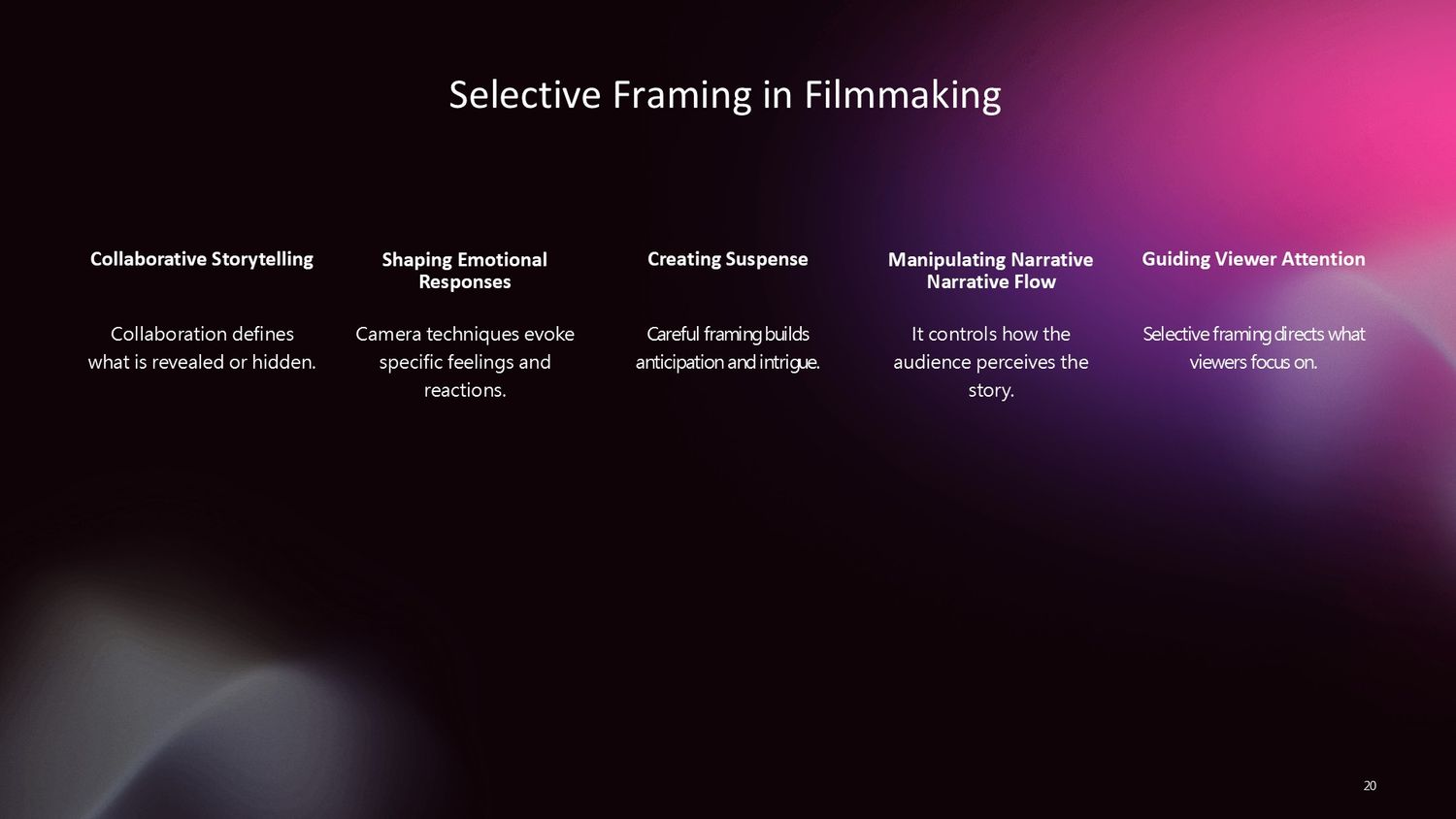 Cinematic Narrative Lab – Part 020: Selective Framing for Revealing and Concealing Information Strategically