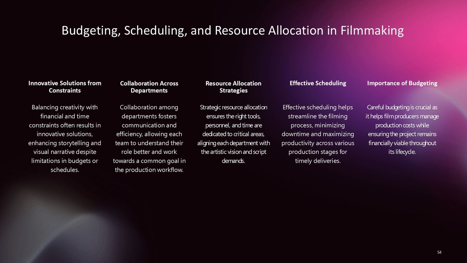 Cinematic Narrative Lab – Part 054: Budgeting, Scheduling, and Resource Allocation in Filmmaking