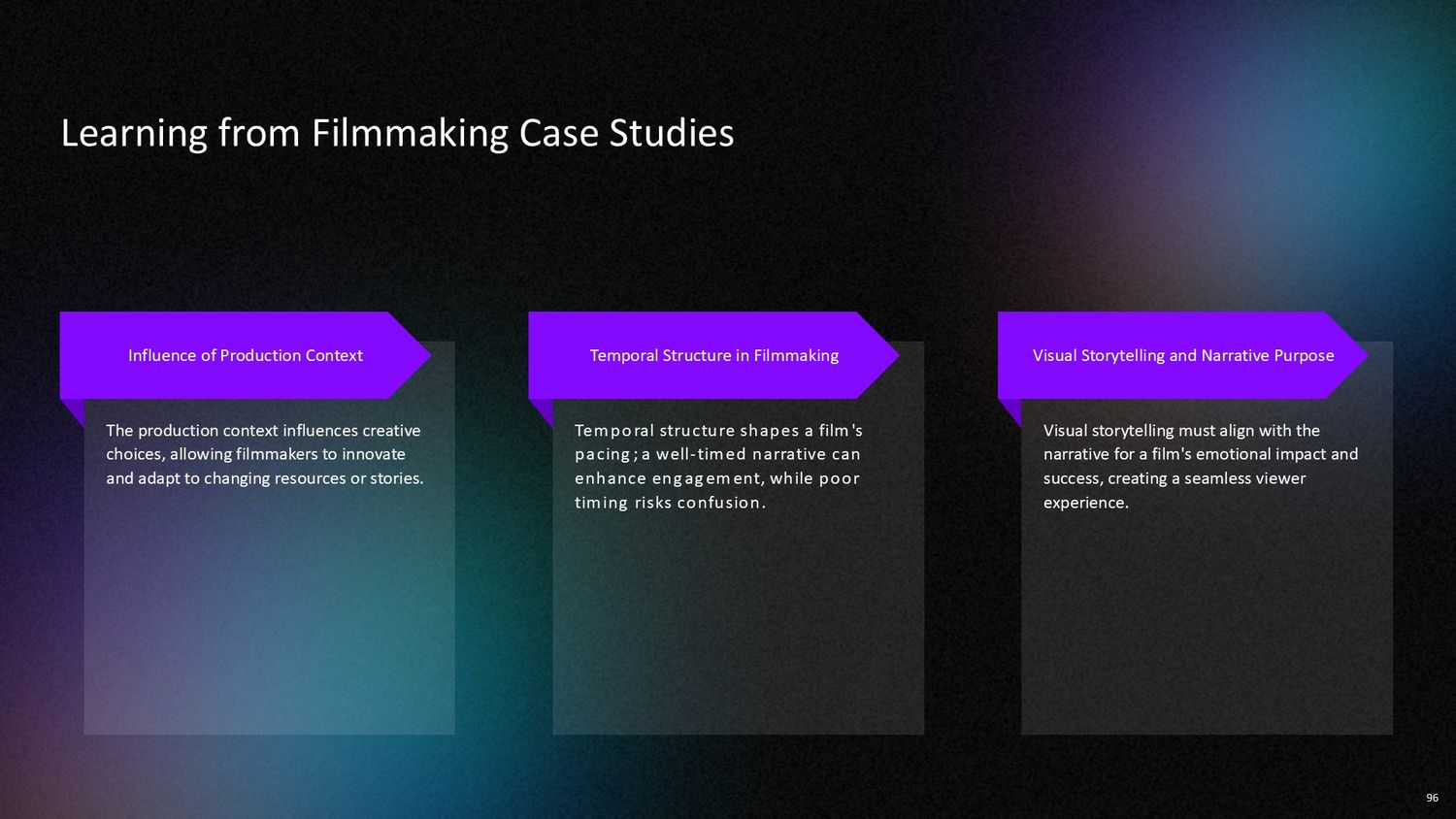 Cinematic Narrative Lab – Part 096: Learning from Case Studies: Successes, Failures, and Creative Evolution
