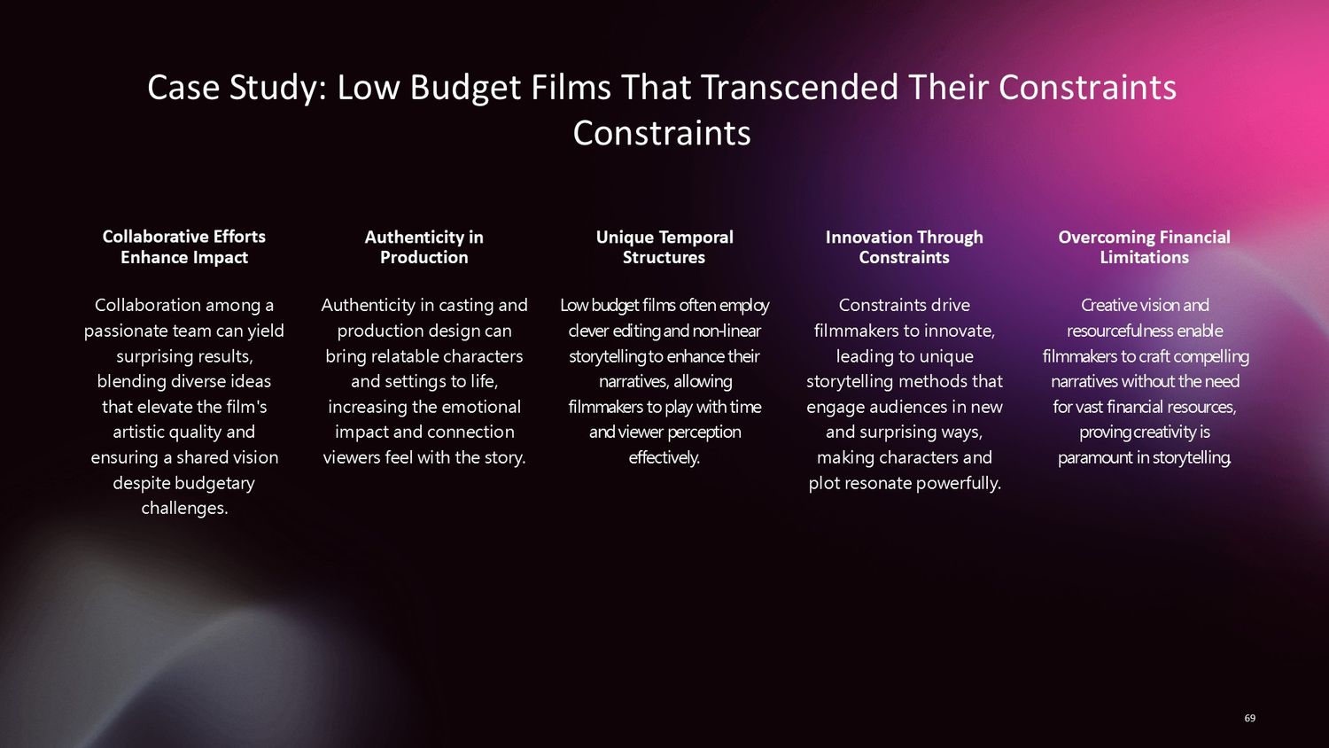 Cinematic Narrative Lab – Part 069: Case Study: Low Budget Films That Transcended Their Constraints